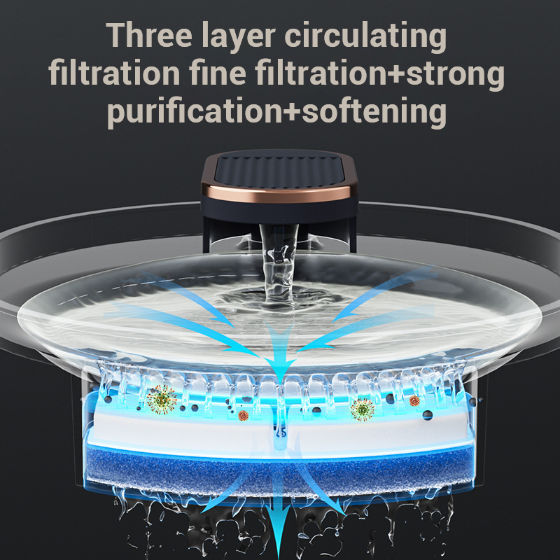 Automatic Pet Water Dispenser with Filtration