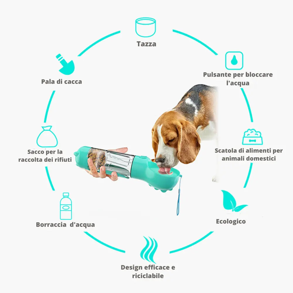 Multifunctional Pet Water Bottle