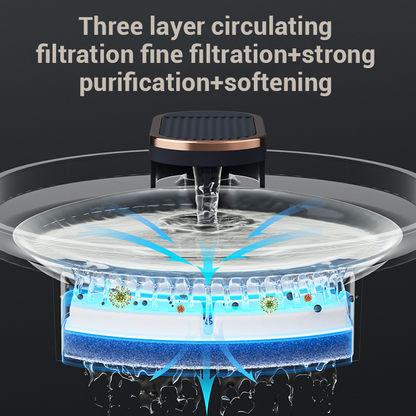 Automatic Pet Water Dispenser with Filtration